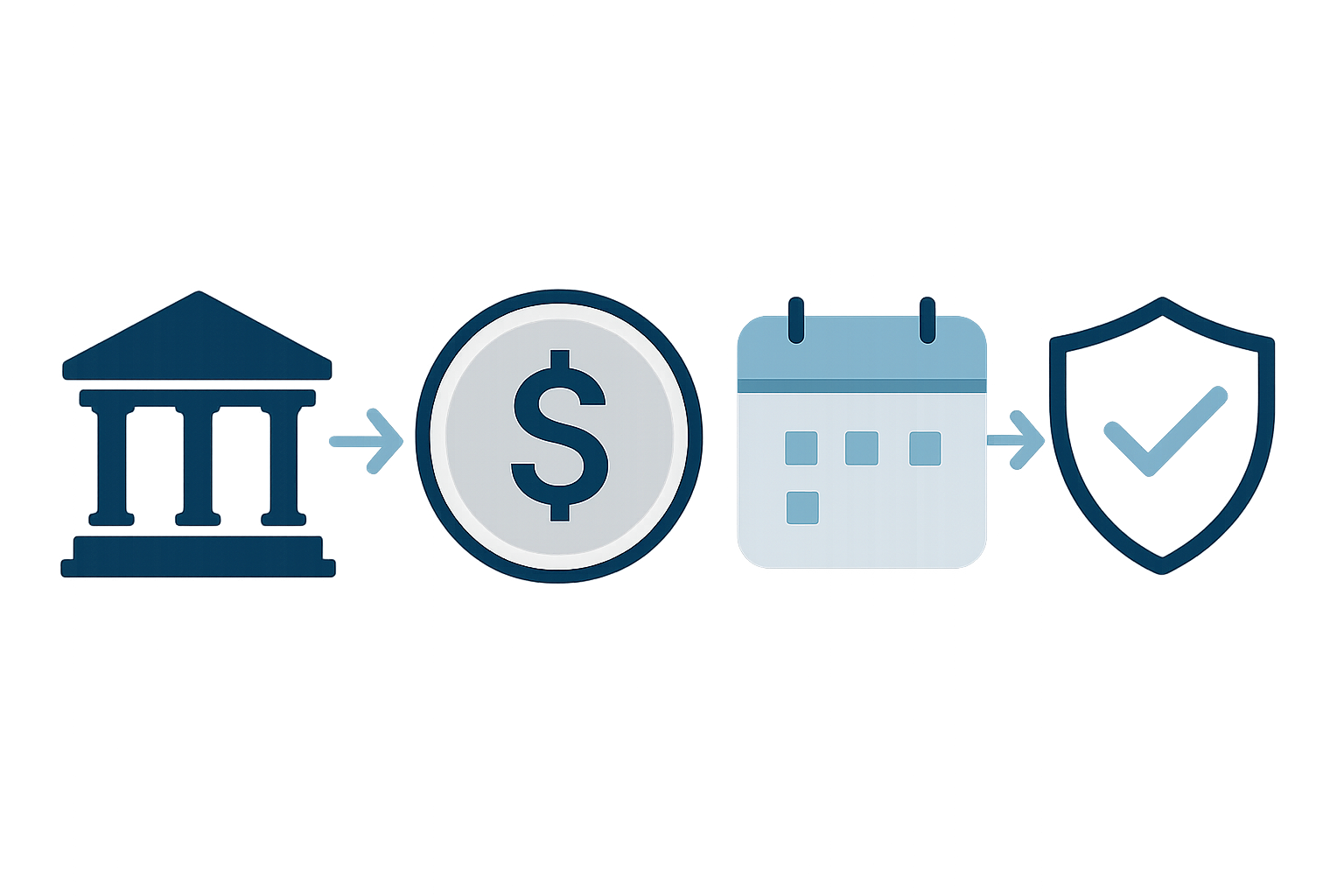 How the GENIUS Act’s 3-Year Stablecoin Grace Period Impacts U.S. Digital Asset Compliance
