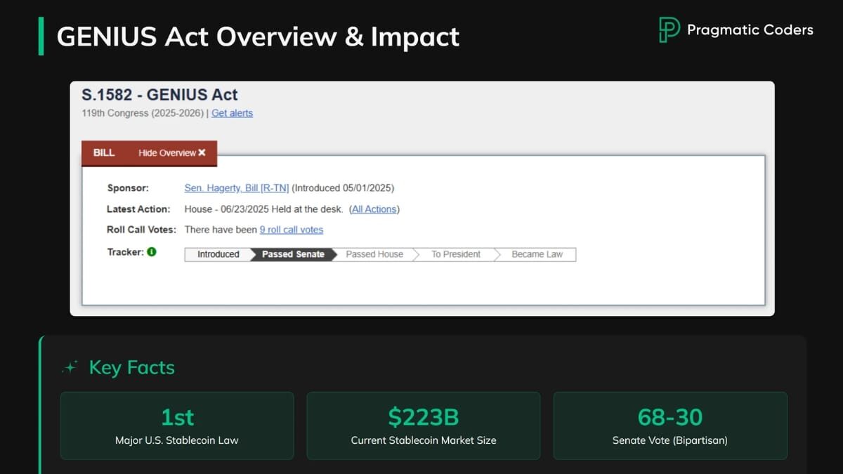 federally approved stablecoin issuers compliance checklist